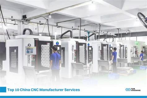 10 China CNC Machining Manufacturers and Companies.